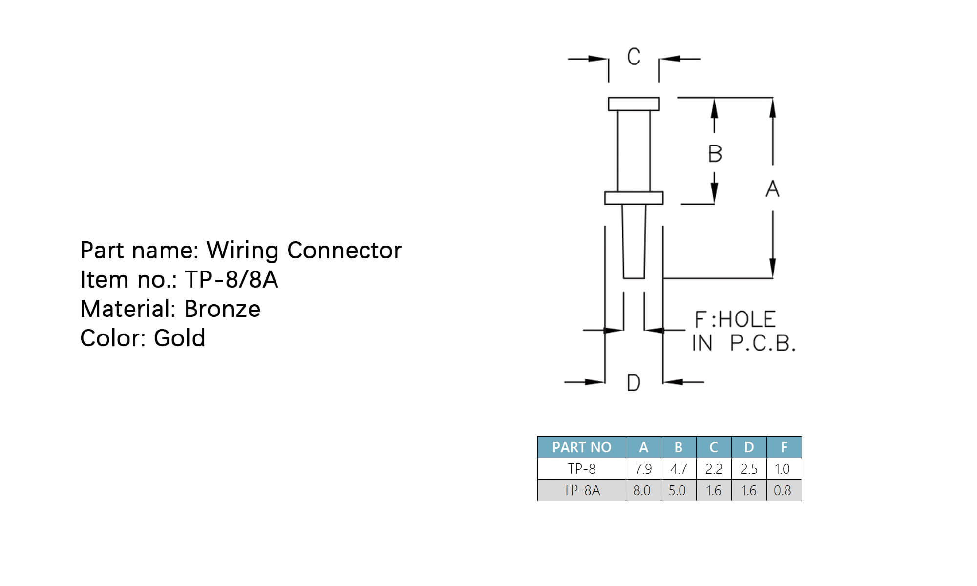 Wiring Connector TP-8